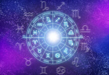 Jyotish tranziti kroz 2025. godinu